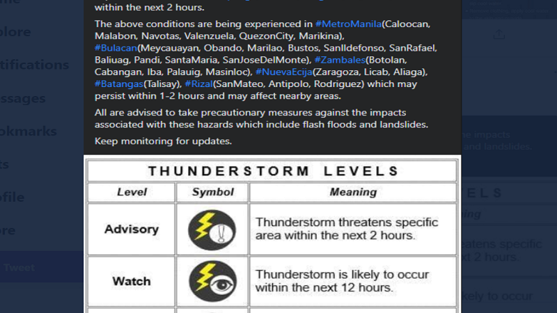 Malakas na pag-ulan naranasan sa Metro Manila at mga kalapit na lalawigan