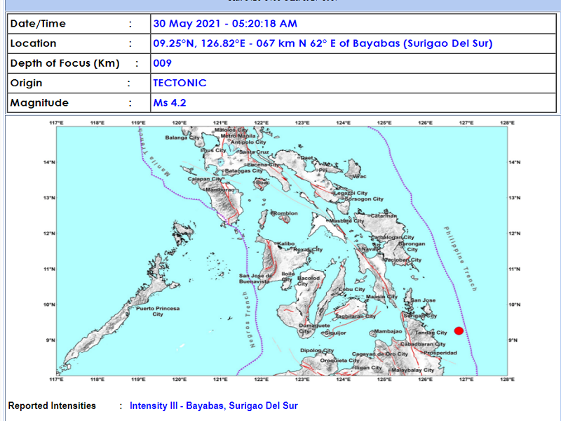 Bayabas, Surigao del Sur niyanig ng magnitude 4.2 na lindol