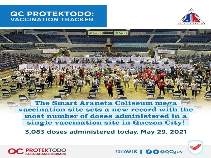 Pinakamataas na bilang ng mga nabakunahan sa loob ng isang araw naitala sa Smart Araneta Coliseum mega vaccination site