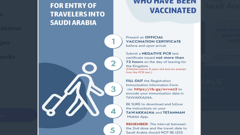 Napaulat na travel ban para sa mga “unvaccinated” OFWs sa Saudi Arabia itinanggi ng DFA