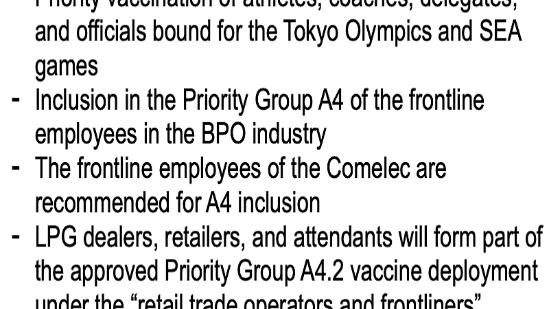 Mga delegado sa Tokyo Olympics at SEA Games kasama na sa prayoridad sa pababakuna