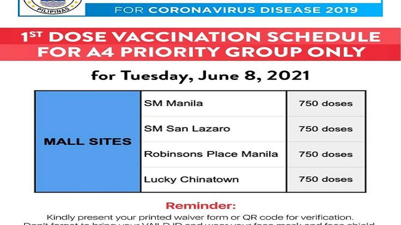 Pagbabakuna sa mga nasa A4 Priority List Group inumpisahan na sa Maynila