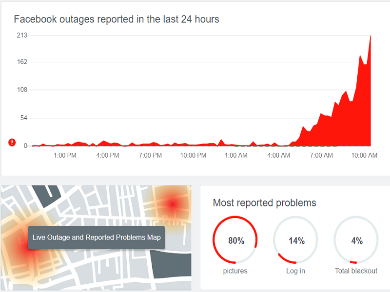 Facebook users nakaranas ng problema; pictures hindi mai-click