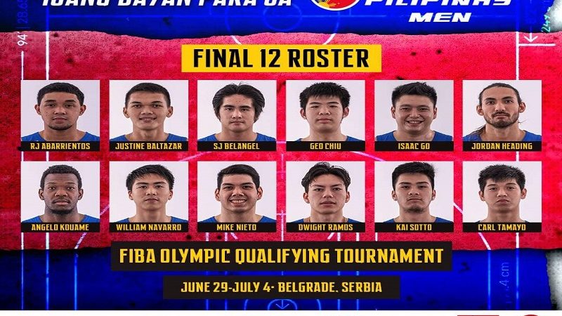 Serbia unang makakalaban ng Gilas Pilipinas sa FIBA Olympic Qualifying Tournament