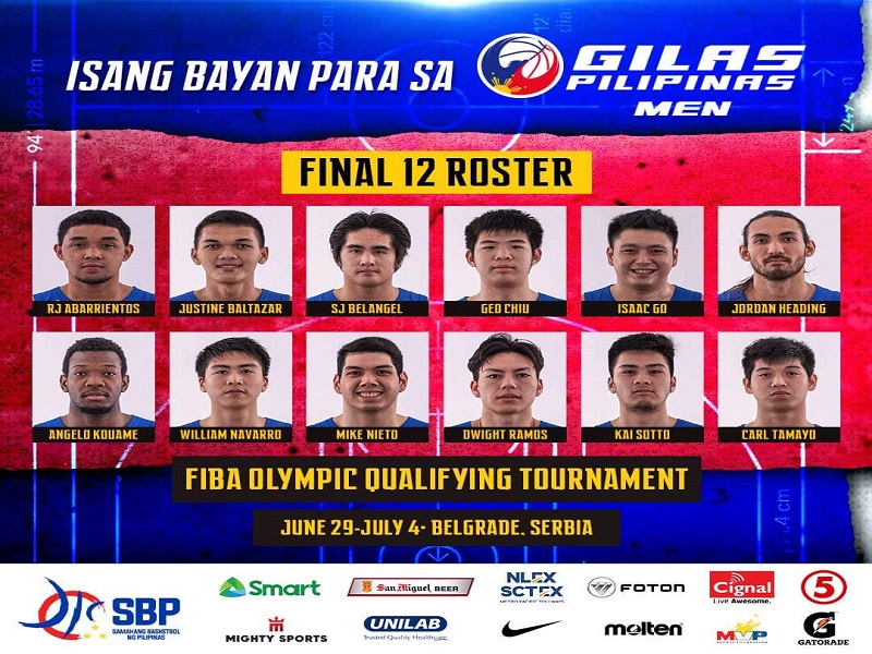 Serbia unang makakalaban ng Gilas Pilipinas sa FIBA Olympic Qualifying Tournament