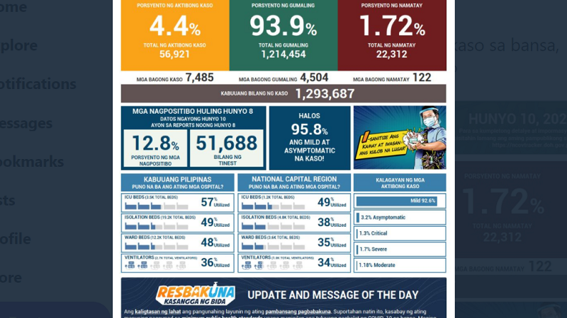 Naitalang bagong kaso ng COVID-19 sa bansa umabot sa mahigit 7,400; 122 pa ang pumanaw