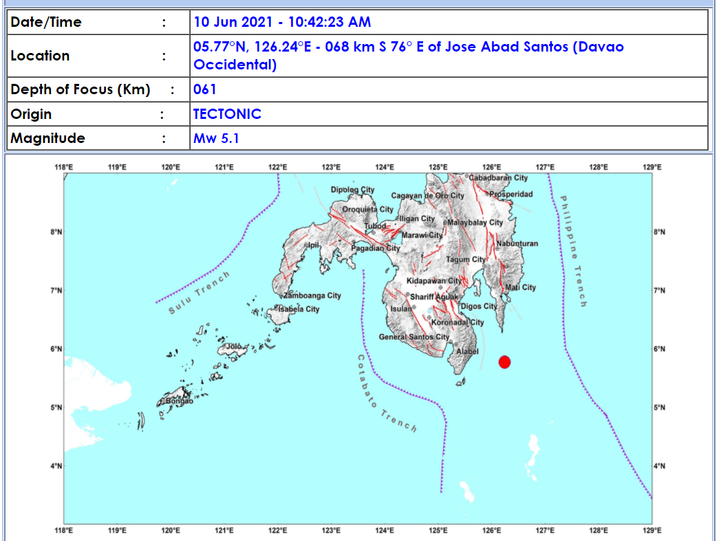 Jose Abad Santos, Davao Occidental niyanig ng magnitude 5.1 na lindol