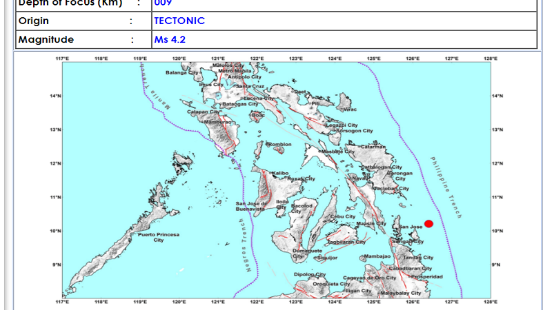 Burgos, Surigao del Norte niyanig ng magnitude 4.2 na lindol