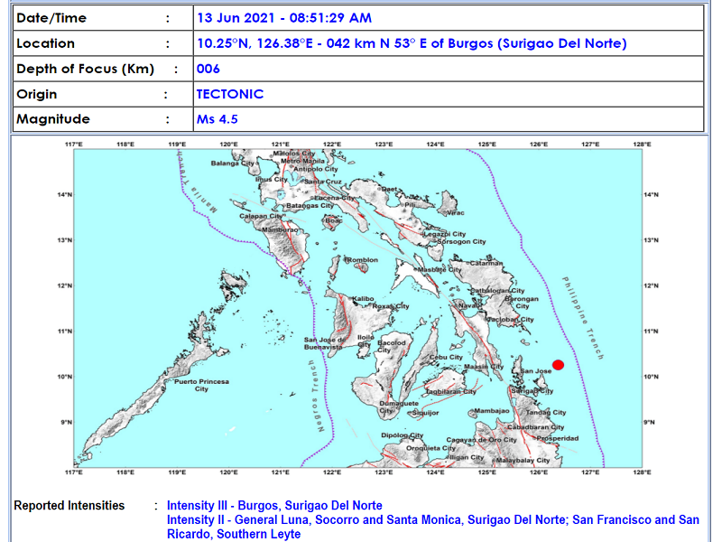 Burgos, Surigao del Norte niyanig ng magnitude 4.5 na lindol