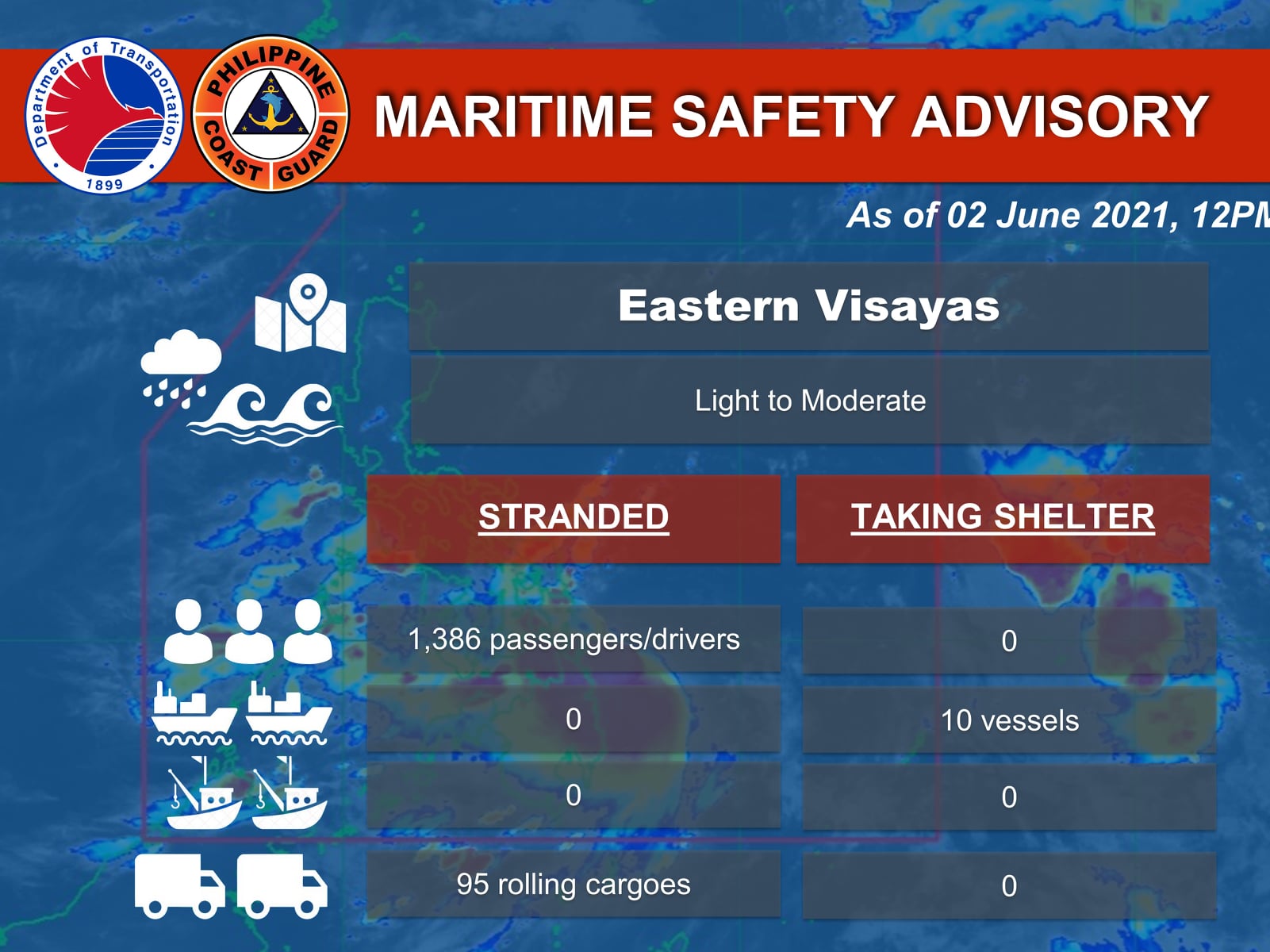 Mahigit 3,000 pasahero stranded sa mga pantalan dahil sa bagyong Dante