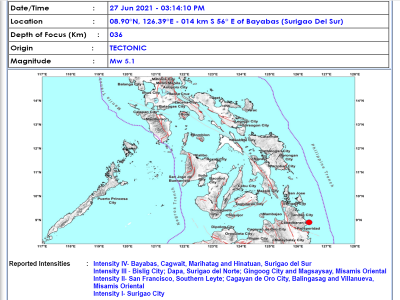 Bayabas, Surigao Del Sur niyanig ng magnitude 5.1 na lindol