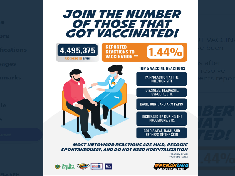 Naiulat na side effect ng pagpapabakuna kontra COVID-19, 1.44 percent lang ayon sa DOH