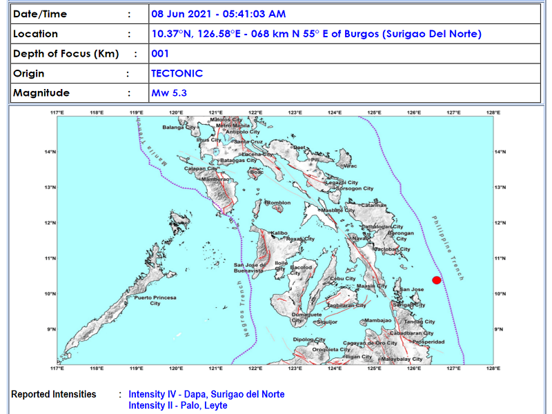 Burgos, Surigao del Sur niyanig ng magnitude 5.3 na lindol