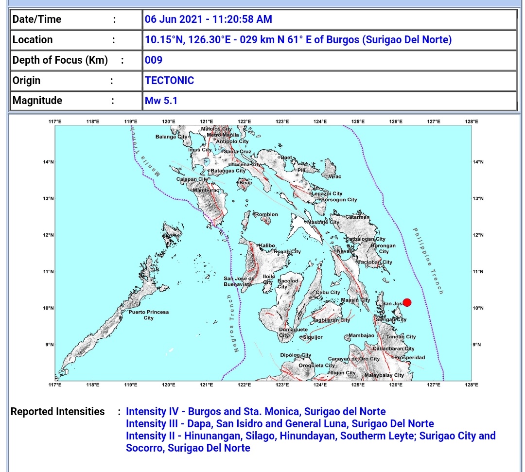 Burgos, Surigao del Norte niyanig ng magnitude 5.1 na lindol