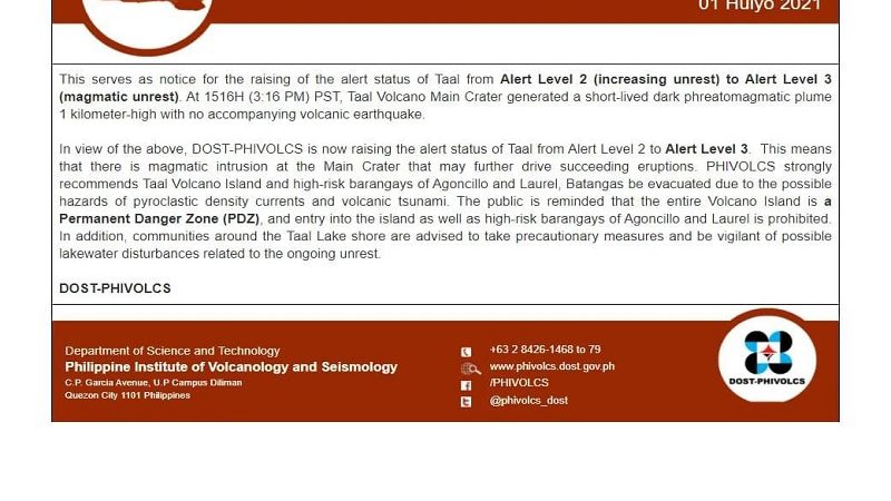 BREAKING: Alert Status ng Bulkang Taal itinaas  sa level 3 ng Phivolcs; mga residente sa high-risk barangay ng Agoncillo at Laurel pinalilikas na 