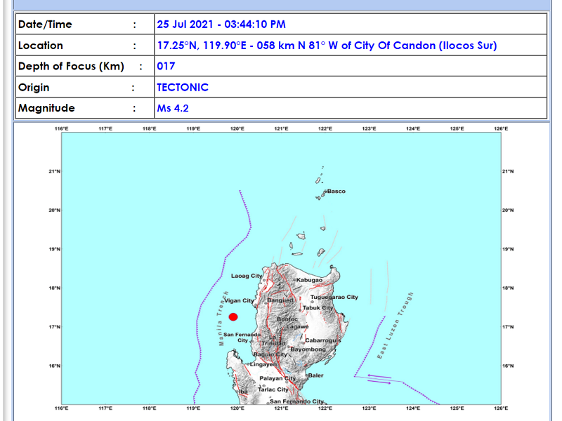 Candon City, Ilocos Sur niyanig ng magnitude 4.2 na lindol