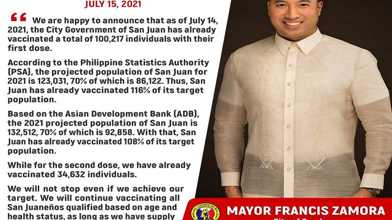 116 percent ng target population nabakunahan na sa lungsod ng San Juan