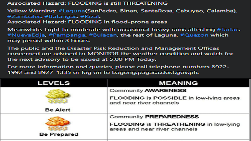 Orange warning nakataas pa rin sa Metro Manila at mga kalapit na lalawigan