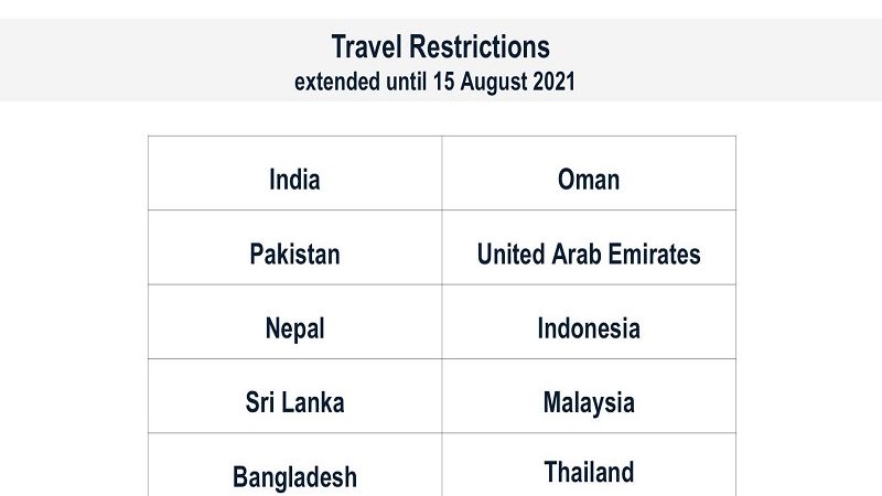 Travel restrictions sa 10 mga bansa pinalawig ng pamahalaan