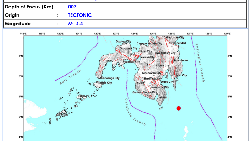 Jose Abad Santos, Davao Occidental niyanig ng magnitude 4.4 na lindol