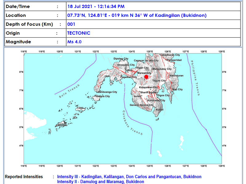 Kadingilan, Bukidnon niyanig ng magnitude 4.0 na lindol