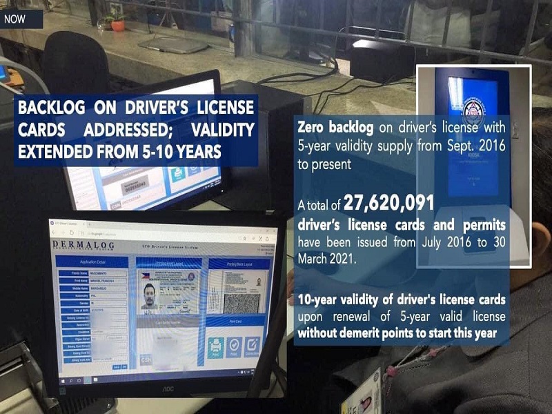 Pag-iisyu ng driver’s license na mayroong 10-year validity sisimulan na ngayong taon