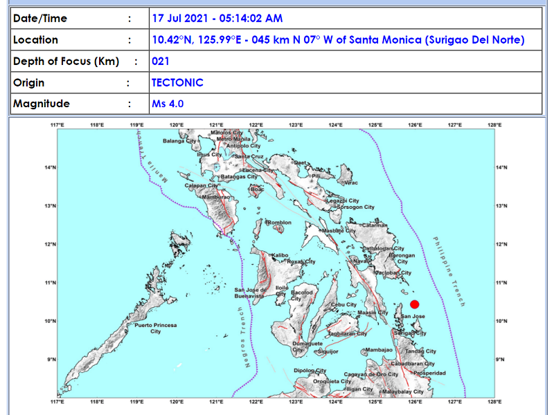 Santa Monica, Surigao Del Norte niyanig ng magnitude 4.0 na lindol