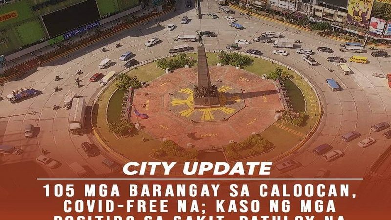 105 na mga barangay sa Caloocan City COVID free na