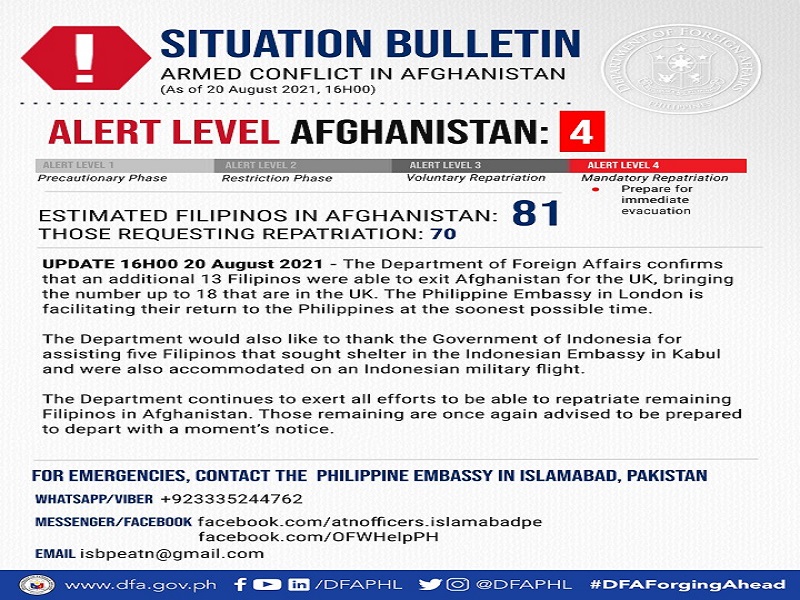 13 Pinoy nailikas sa Afghanistan, pansamantalang dinala sa UK