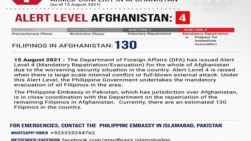 Alert Level 4 itinaas ng DFA sa Afghanistan; mga Pinoy pinaghahanda sa posibleng paglilikas