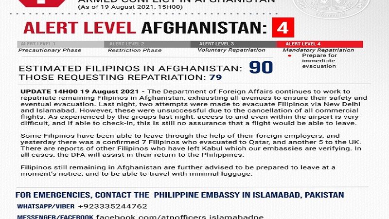 90 pang Pinoy nananatili sa Afghanistan