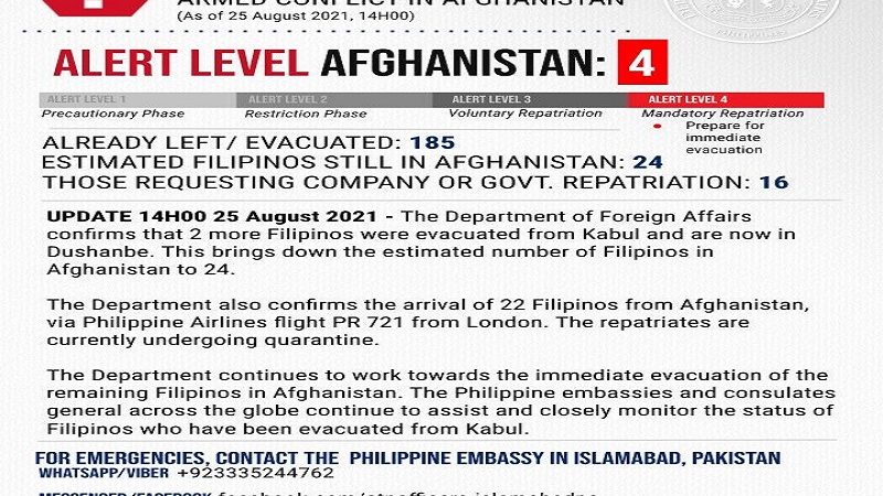 Dalawa pang Pinoy nailikas sa Afghanistan