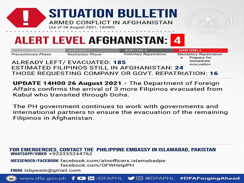 Tatlo pang Pinoy nailikas sa Afghanistan