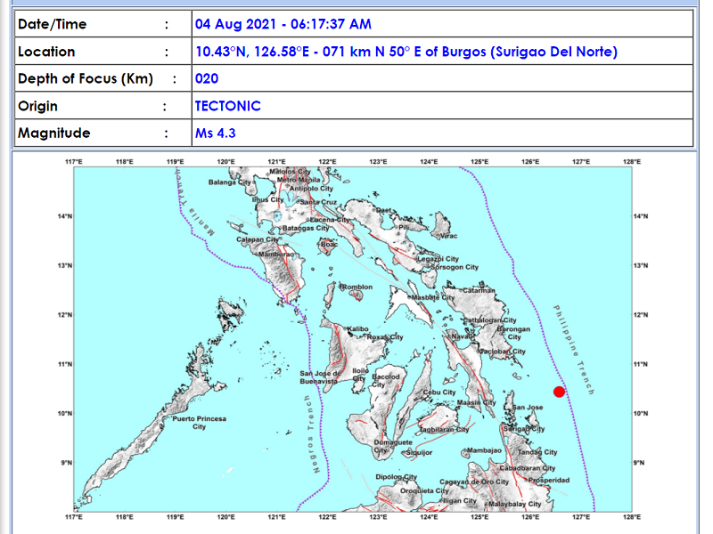 Burgos, Surigao del Norte niyanig ng magnitude 4.3 na lindol