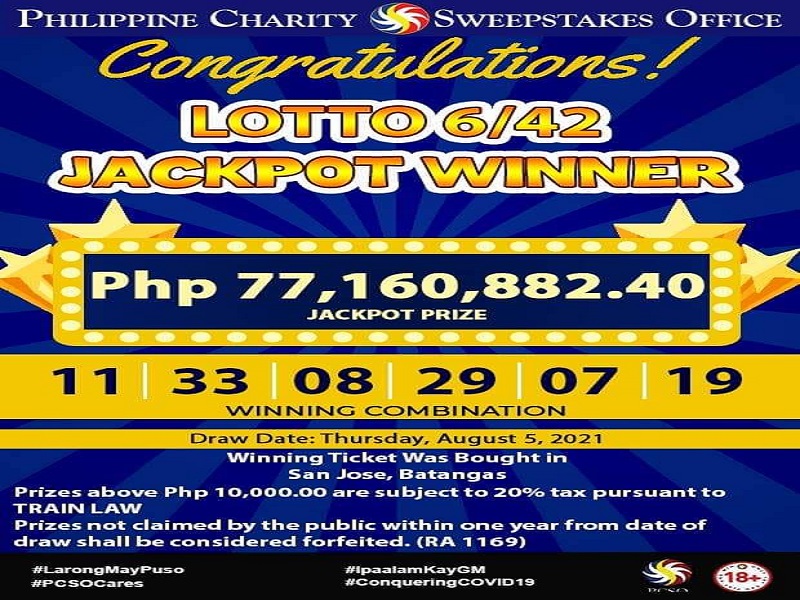 Lotto bettor sa Batangas wagi ng mahigit P71M na jackpot sa 6/42