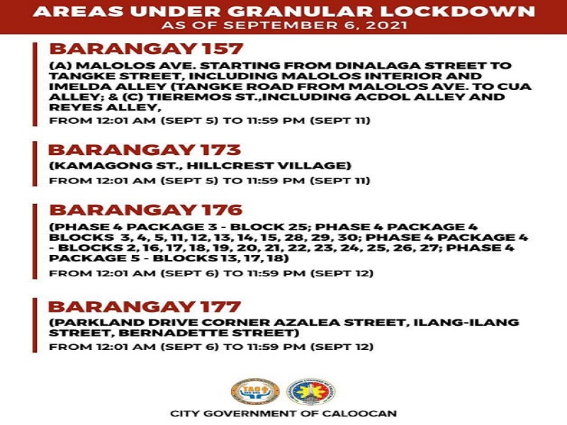 Ilang mga barangay sa Caloocan City isinailalim sa granular lockdown