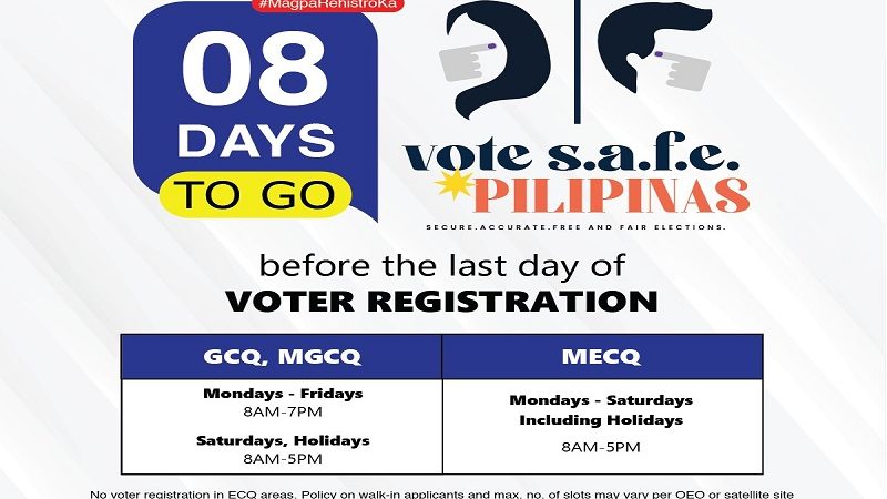 23 senador naghain ng panukalang batas para mapalawig ang voter registration