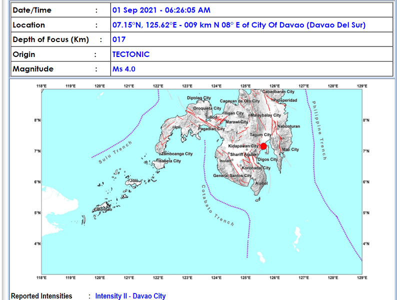 Davao City  niyanig ng magnitude 4.0 na lindol