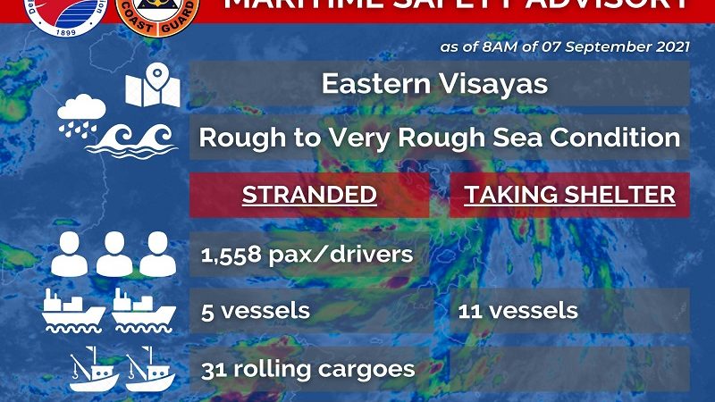 Halos 2,000 pasahero stranded sa mga pantalan sa Bicol at Eastern Visayas dahil sa Typhoon Jolina