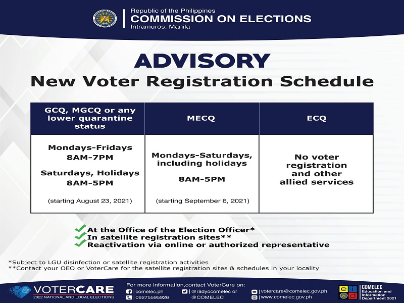 Bagong voter registration schedule depende sa umiiral na community quarantine classification inilabas ng Comelec