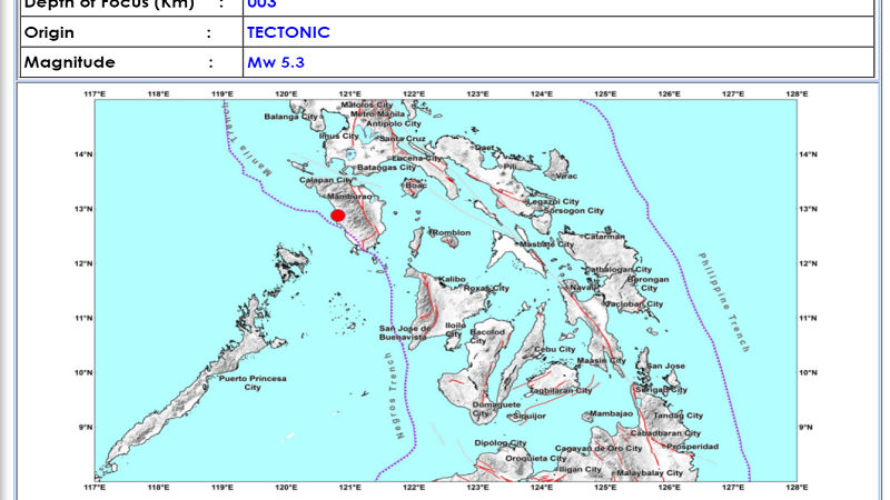 Sablayan, Occidental Mindoro niyanig ng magnitude 5.3 na lindol