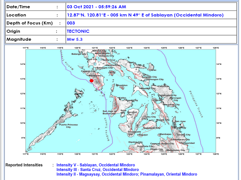 Sablayan, Occidental Mindoro niyanig ng magnitude 5.3 na lindol