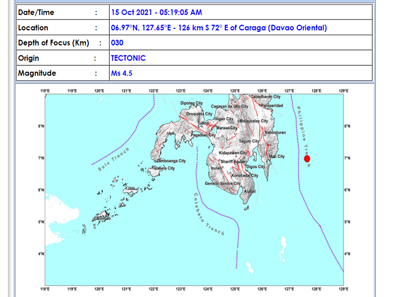 Caraga, Davao Oriental niyanig ng magnitude 4.5 na lindol