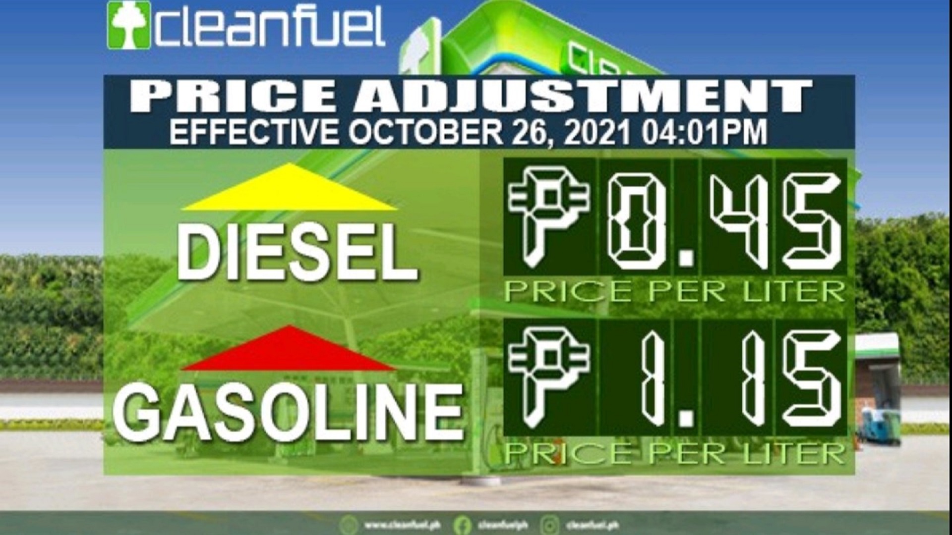 Sa ikasiyam na sunod na linggo, presyo ng produktong petrolyo tataas na naman