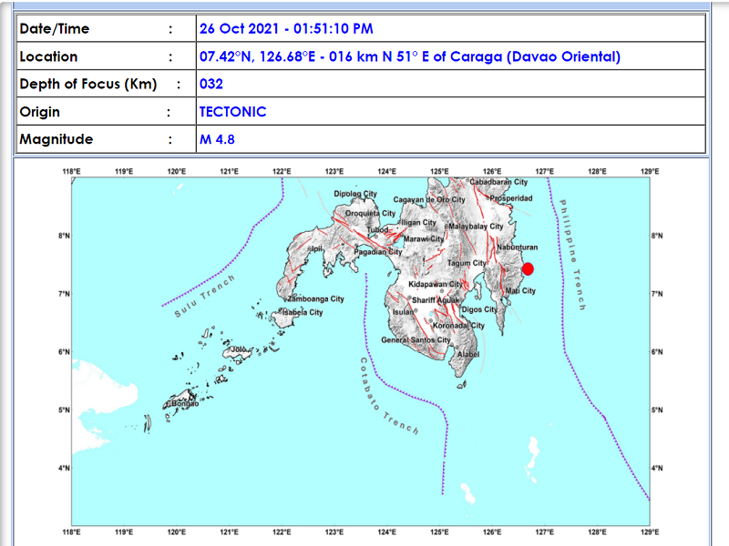 Caraga, Davao Oriental niyanig ng magnitude 4.6 na lindol