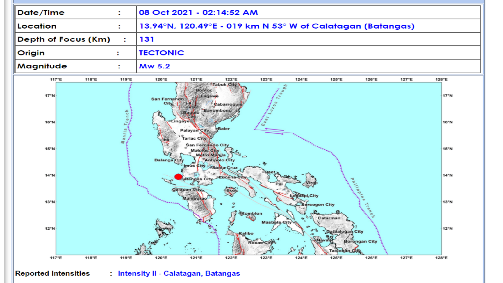 Calatagan, Batangas niyanig ng magnitude 5.2 na lindol