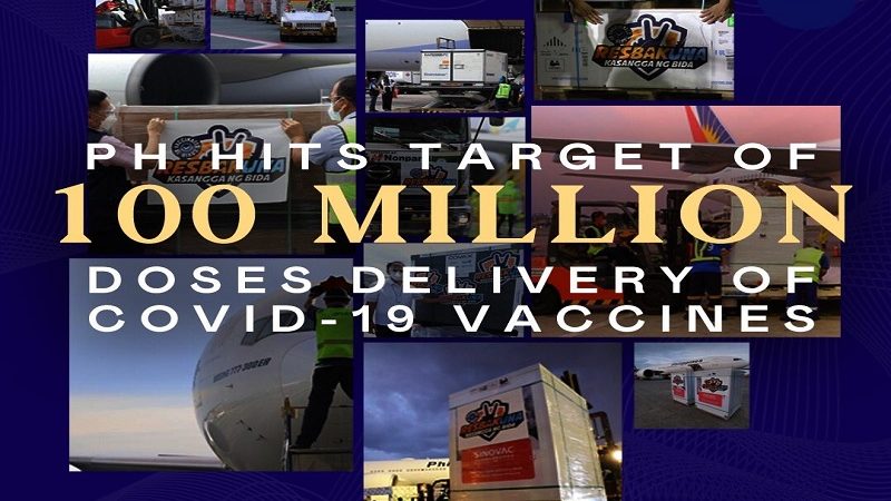 Delivery ng COVID-19 vaccines umabot na sa 100 million doses