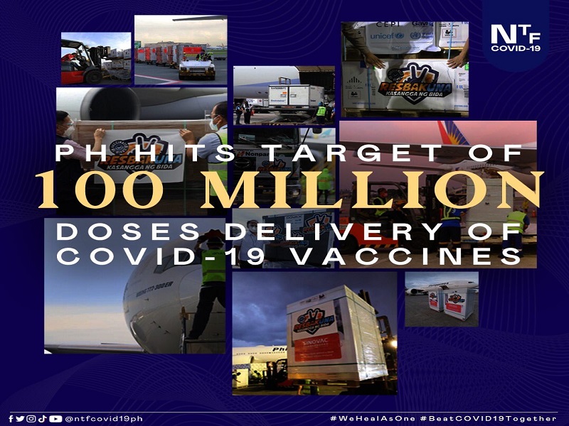 Delivery ng COVID-19 vaccines umabot na sa 100 million doses