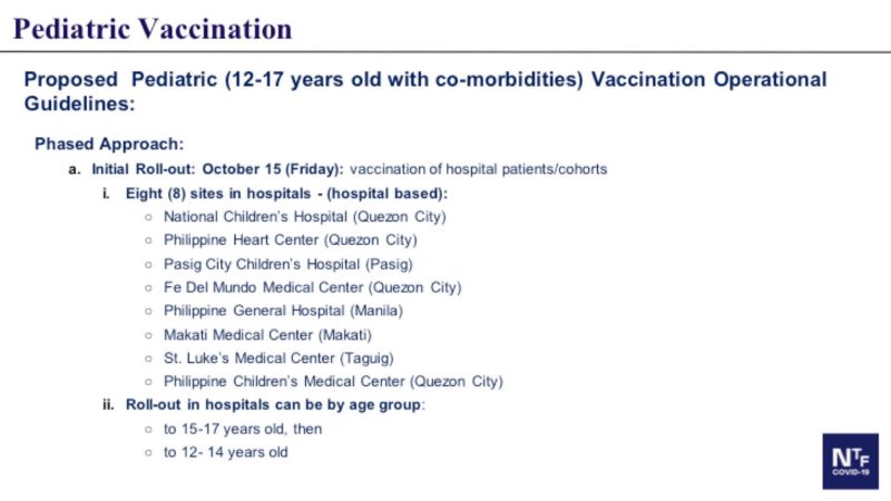 Pagbabakuna sa mga edad 12 hanggang 17 na may co-morbidities uumpisahan sa ilang ospital