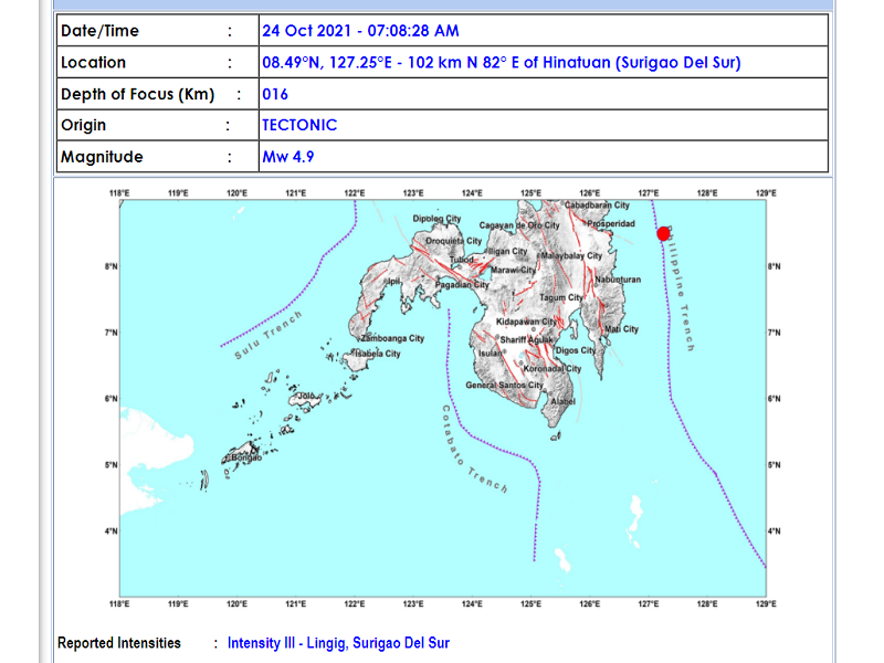 Hinatuan, Surigao del Sur niyanig ng magnitude 4.9 na lindol